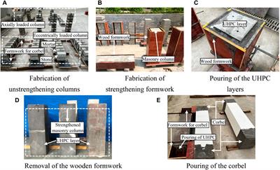 Mechanical response of masonry structure strengthened with ultra-high performance concrete (UHPC): a comparative analysis for different strengthening tactics